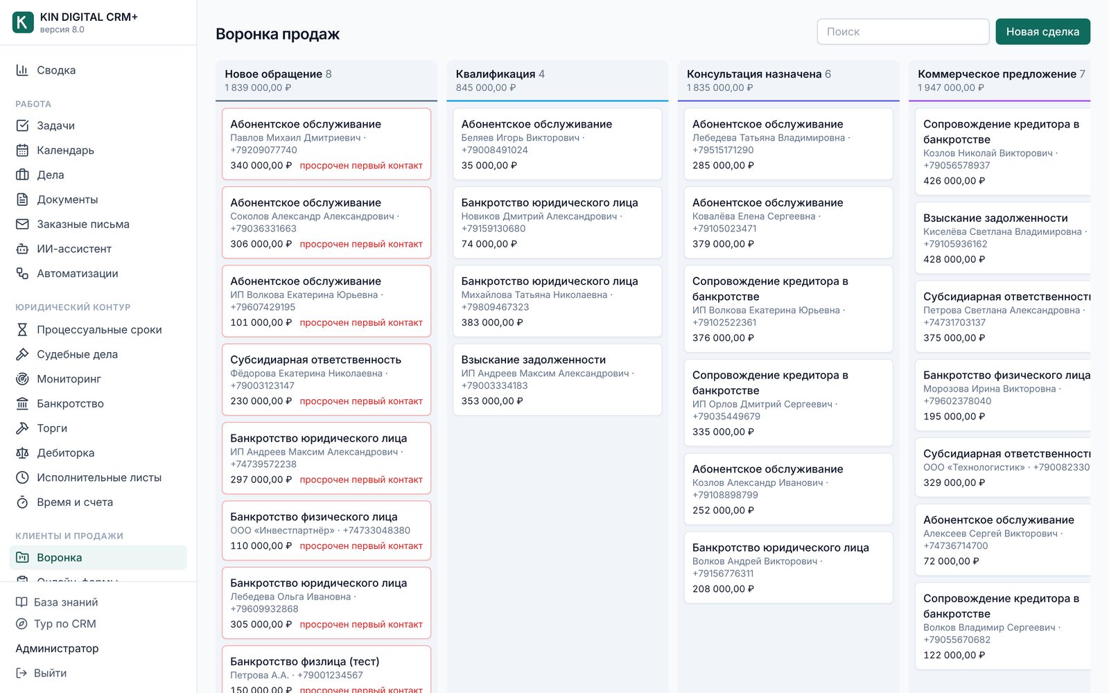 KIN DIGITAL CRM+: Воронка продаж